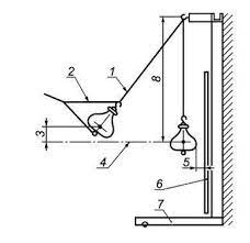 sertifikaciya-vysshemu-klassu-prochnosti-sm4-armiglass-01 фото